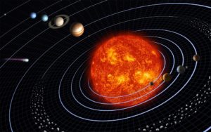 Lire la suite à propos de l’article Les Transits Planétaires: Quand les astres vous font évoluer…