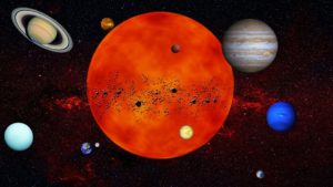 Lire la suite à propos de l’article Que fait une planète lorsqu&rsquo;elle parcourt l&rsquo;une de vos maisons, en transit?