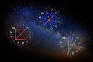 Lire la suite à propos de l’article Les Formes Astrologiques